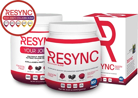 Resync Nitric Oxide Recovery Blend